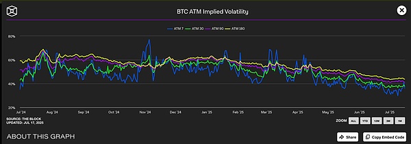 DeFi信用革命：区块链金融的下一个引爆点？