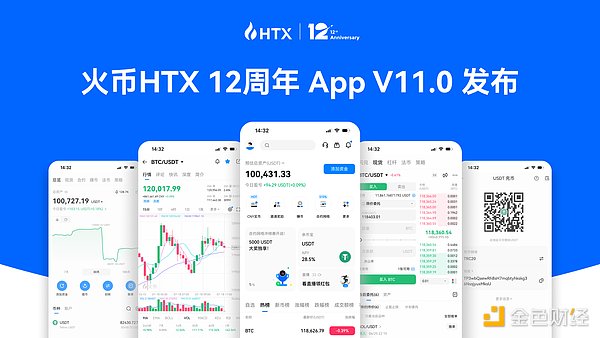 一个老韭菜眼中的双币理财：火币HTX这款产品有点意思