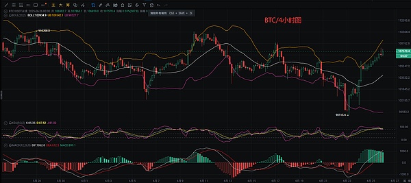 区块链早班车：FTX收购战打响 CoinEx遭黑客突袭