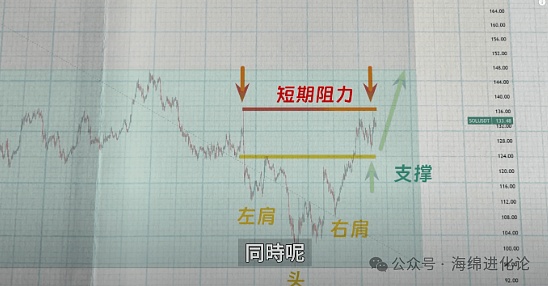 比特币市场观察：小散狂欢背后的隐忧