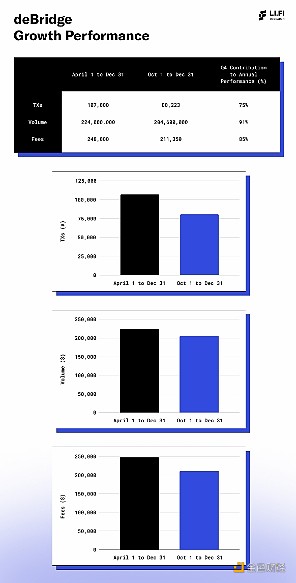 Qubic上演惊天逆转：51%算力攻克门罗币背后的商业逻辑