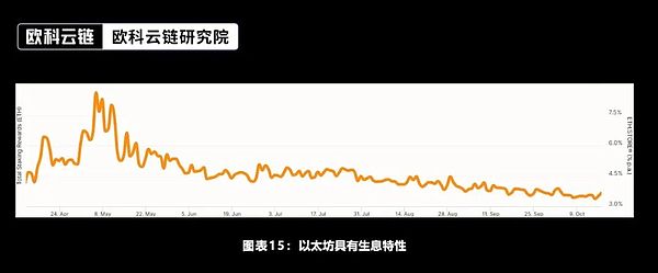 农业金融迎来革命性时刻：中农融信携区块链技术打破乡村资产沉睡魔咒