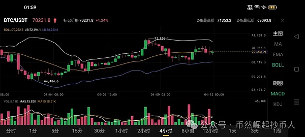 超维空间首期数字藏品炼化玩法揭秘！新手必看指南