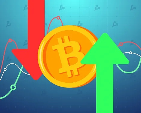 9月21日数字货币市场深度解析：BTC与ETH当前走势研判