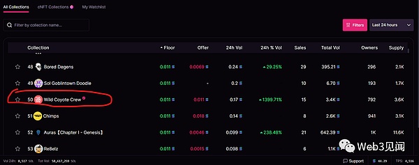 晚间热点：币圈狂欢背后的冷思考