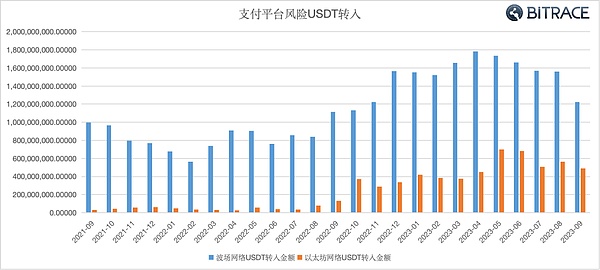 SHIB跌破历史支撑位：危机还是转机？