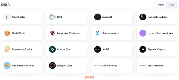 一文读懂币圈黑话：新手入市必知的23个术语